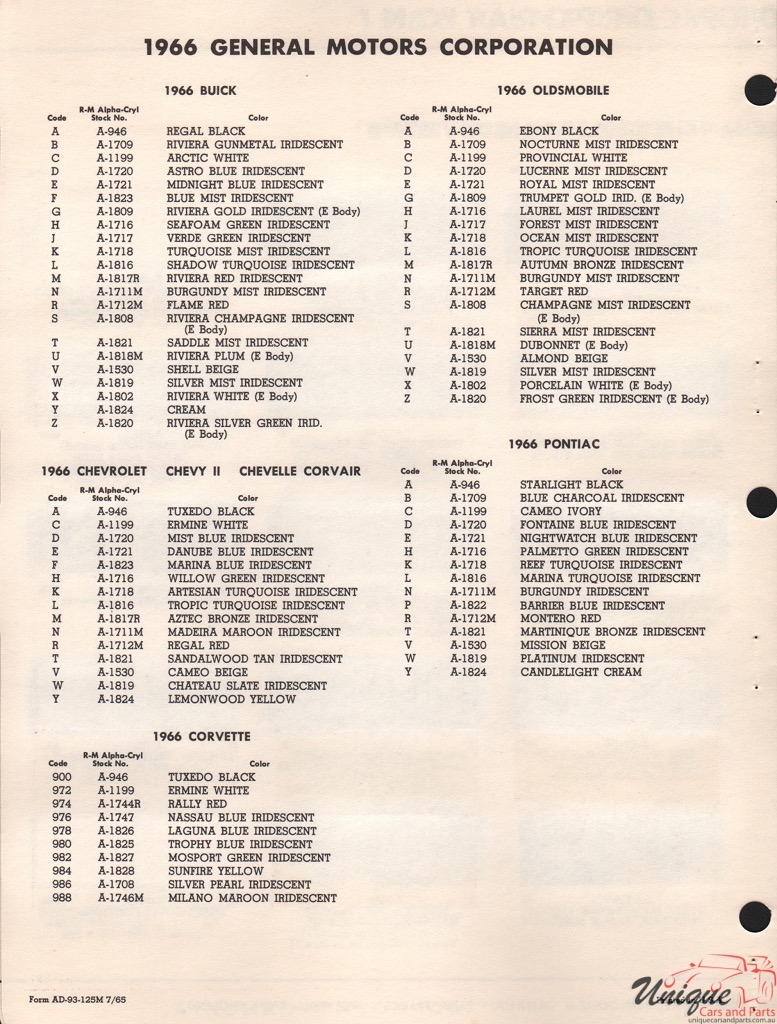 1966 General Motors Paint Charts RM 3